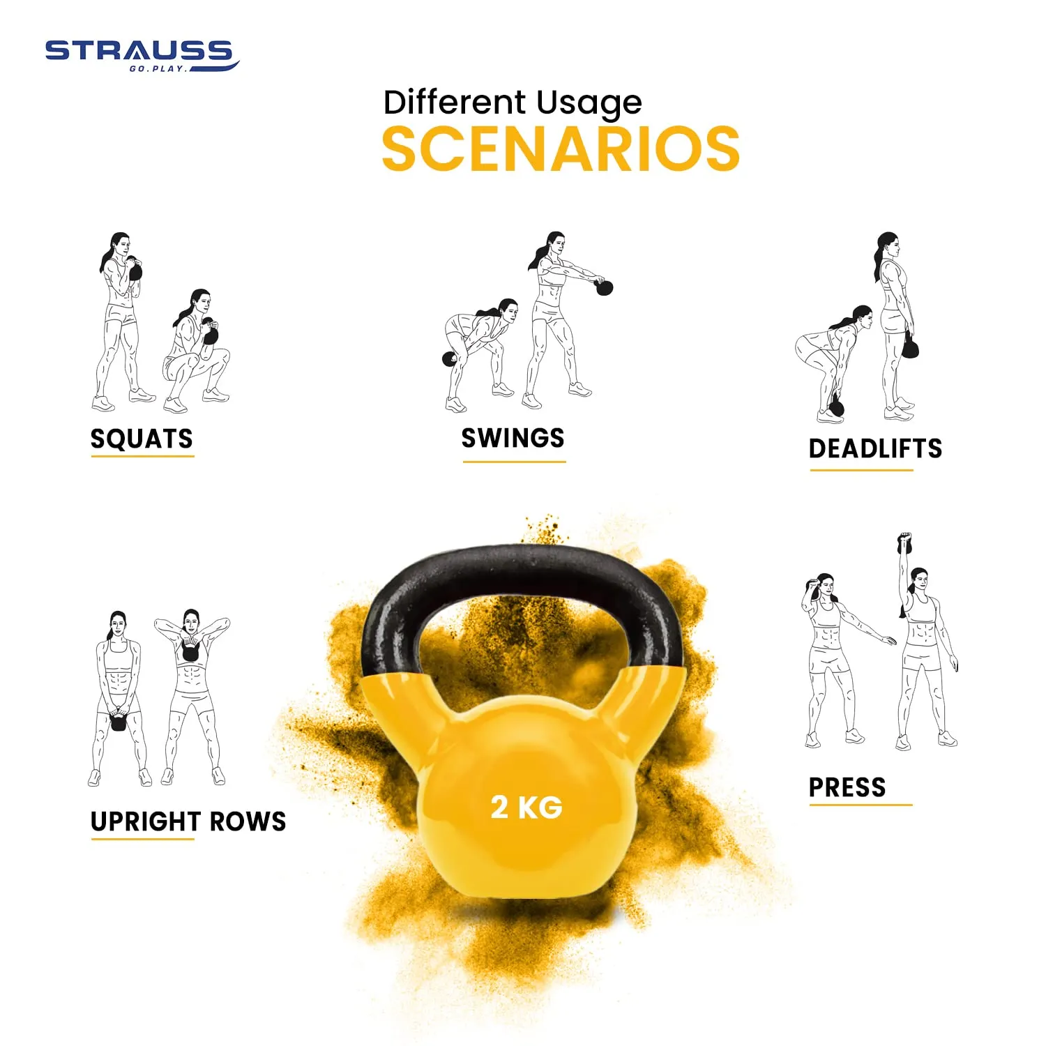 Strauss Premium Vinyl Kettlebell Weight for Men & Women | 10 Kg | Ideal for Home Workout, Yoga, Pilates, Gym Exercises | Non-Slip, Easy to Hold, Scratch Resistant (Yellow)